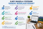 С чего начать написание научной статьи? Пошаговое руководство