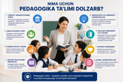 Почему педагогическое образование остается актуальным?