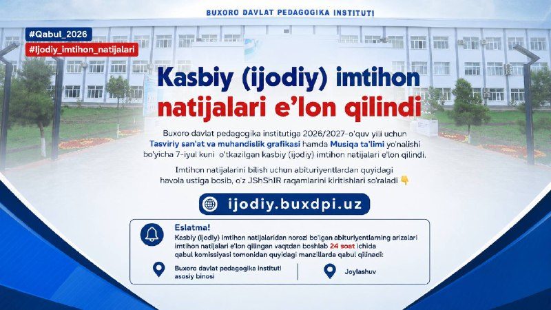Объявлены результаты профессионального (творческого) экзамена