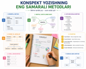 Самые эффективные методы ведения конспектов