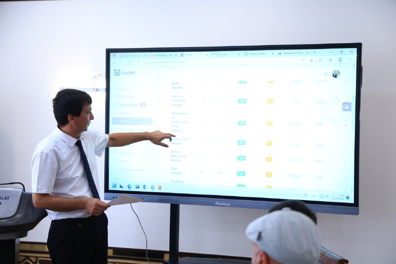 #KPI #Мониторинг #КачествоОбразования #ПрофессораПреподаватели #НаучнаяДеятельность